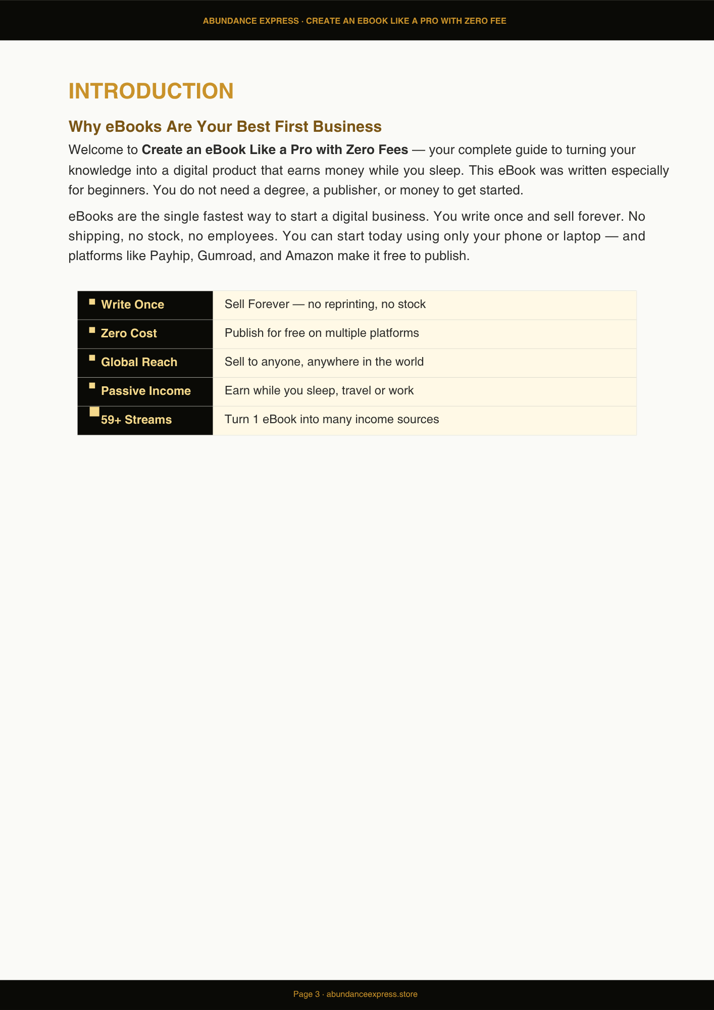 199 Practical Income Ideas: Your Complete Side Hustle Guide